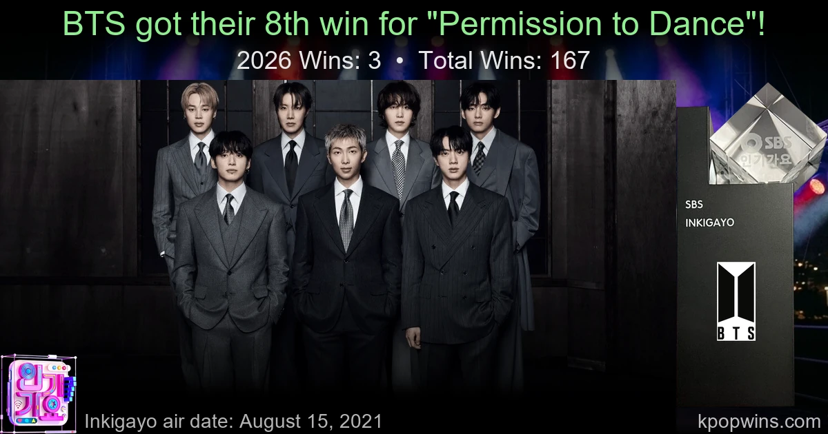 BTS - Permission to Dance